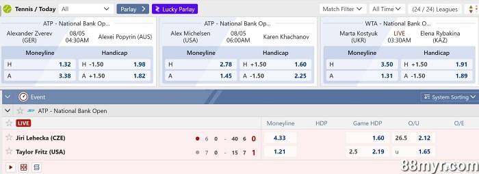 tennis betting tricks tips and winning strategies