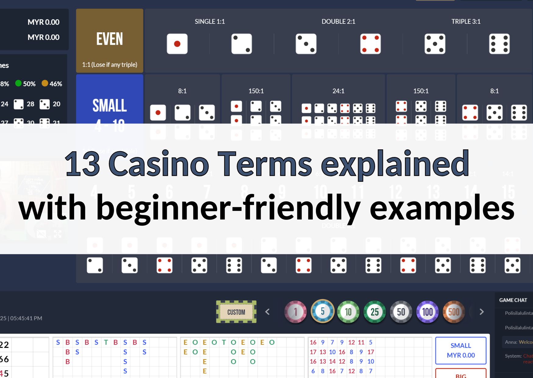 13 casino terms explained