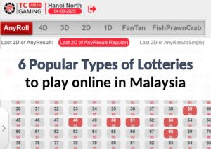 6 Popular Types of Lotteries to play online in Malaysia 2025 88myr 6 types of lotteries