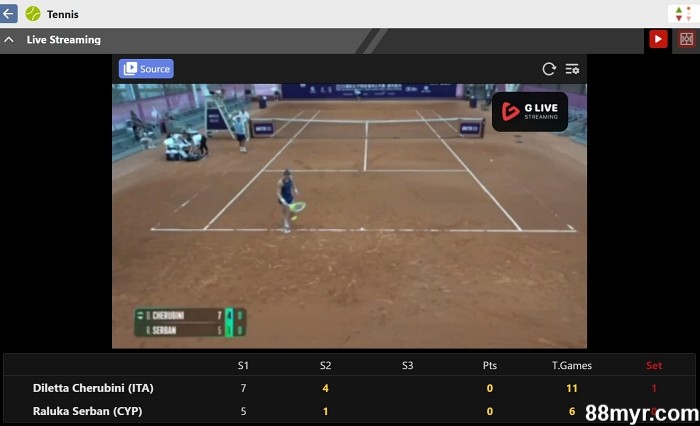 how to bet on tennis match online strategies