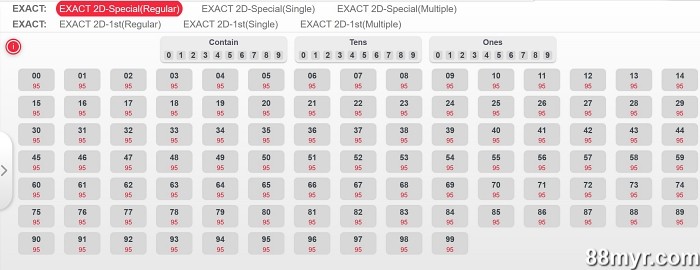types of lotteries special draws lotto