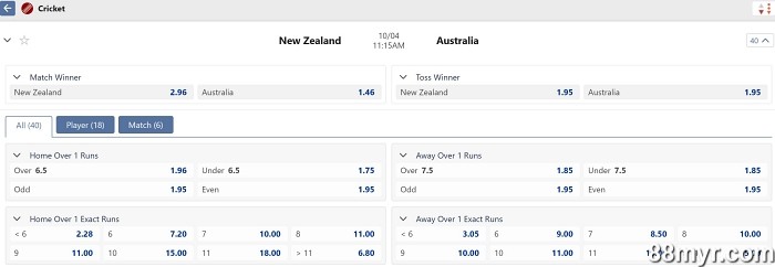 cricket betting markets in sportsbooks explained