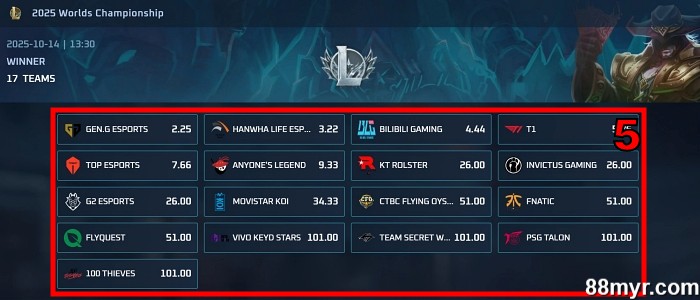 esports betting markets outright bets