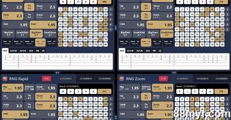 m888 login bet on keno lotto