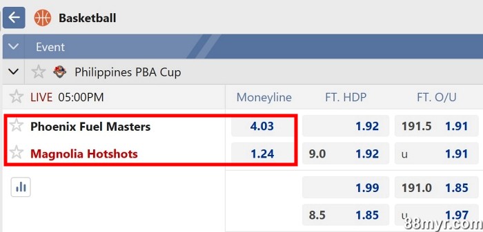 what is 2 way in basketball betting