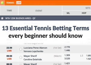 13 tennis betting terms