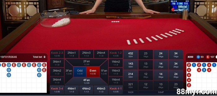 fan tan strategy by experts