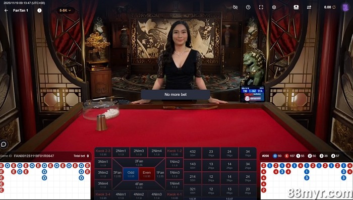 fan tan strategy to earn big