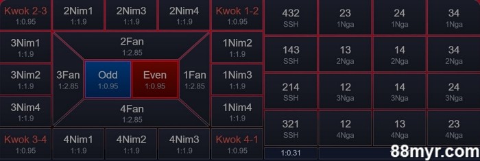 fan tan strategy to win bets online