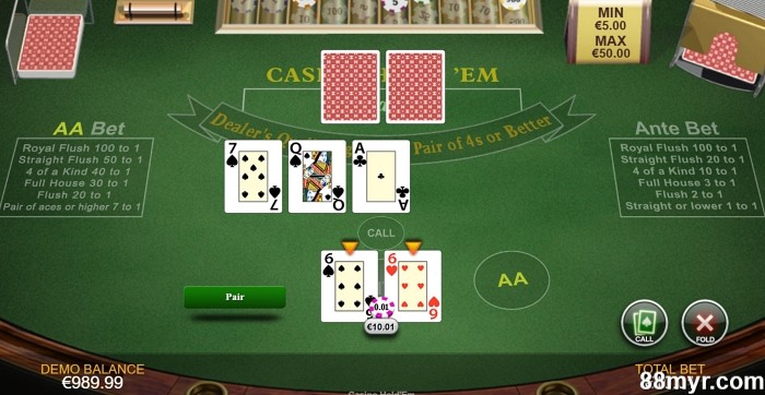 poker terms by 88myr experts