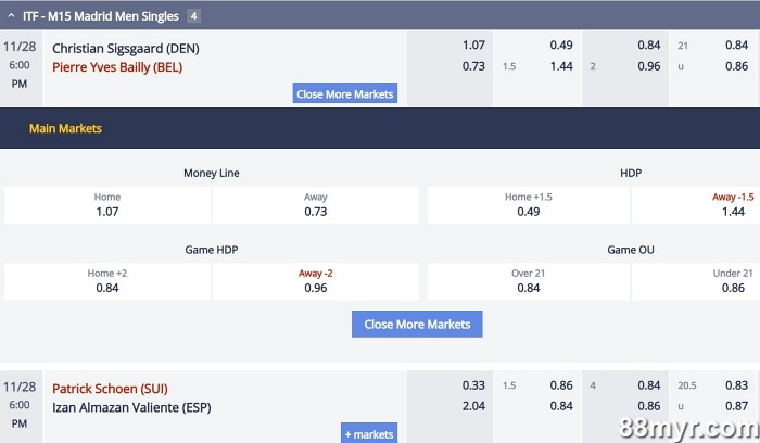 tennis betting terms explained by experts