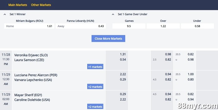 tennis betting terms explained