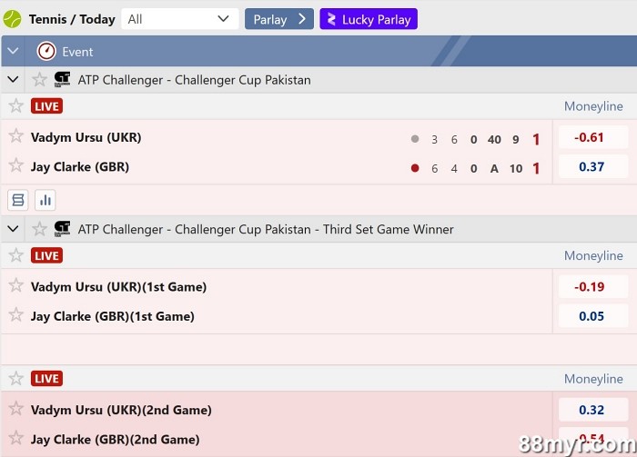 tennis betting terms you should know