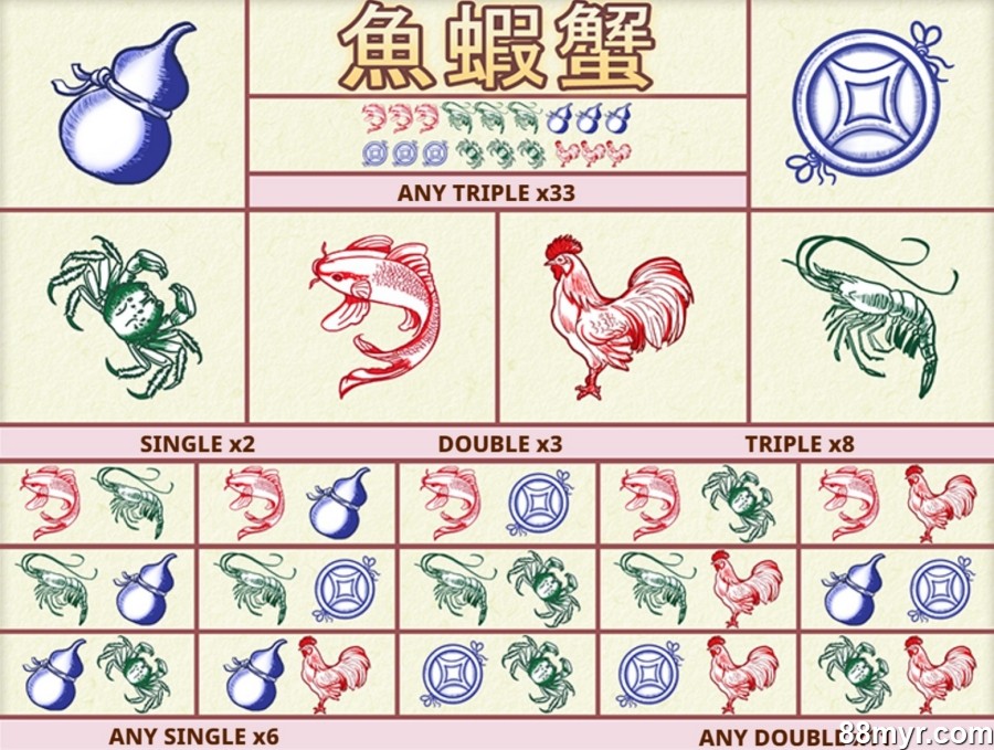 fish prawn crab game betting options