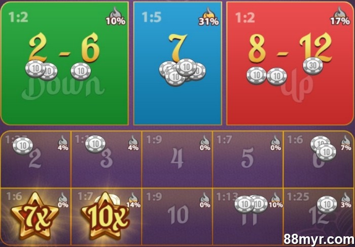 how to win 7 up 7 down game tricks to win