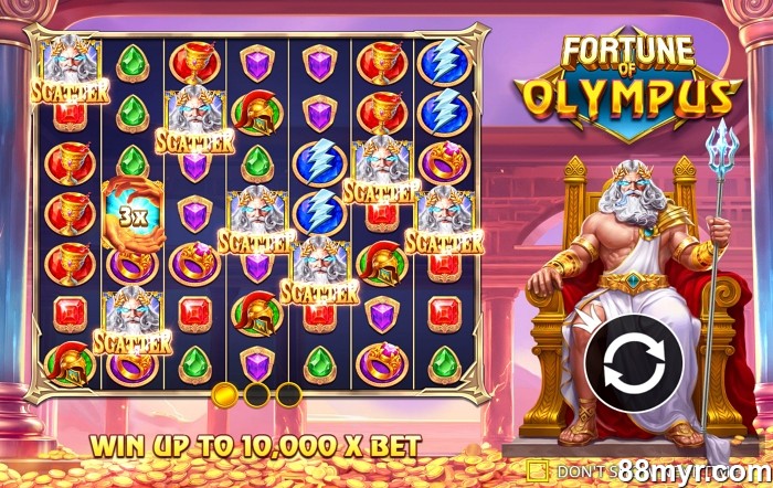 zeus slots online meaning