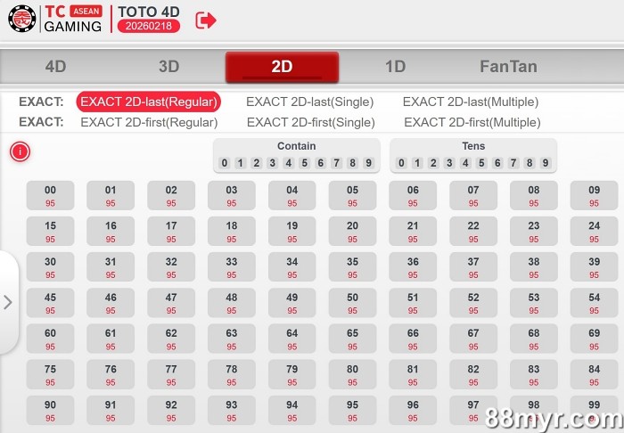 lottery online review by 88myr