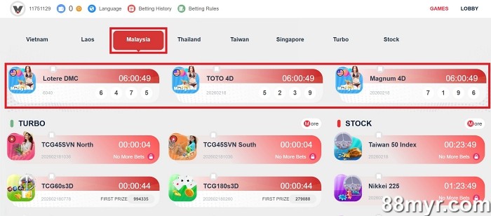 lottery online review in malaysia