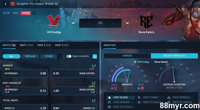 top 5 esports games dota 2