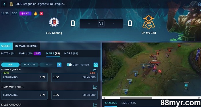 top 5 esports games league of legends