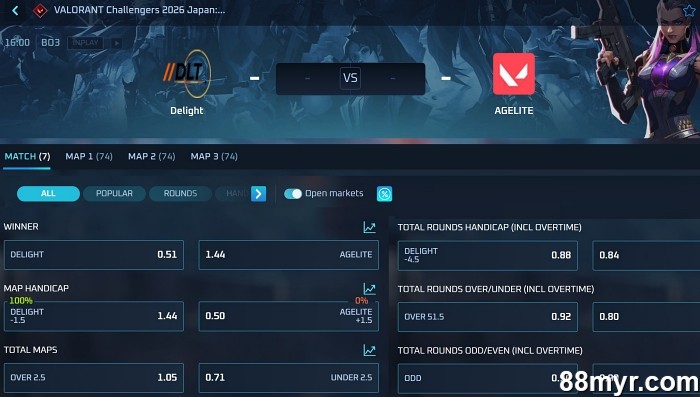 top 5 esports games valorant