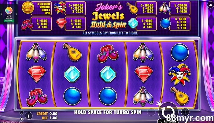 easiest online slots to win jokers jewels