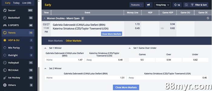 tennis betting hack for beginners