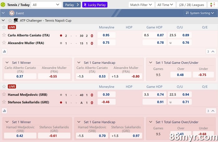 tennis betting hack to earn in sportsbook