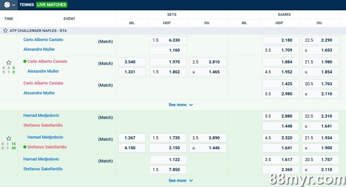 tennis betting hack to win big