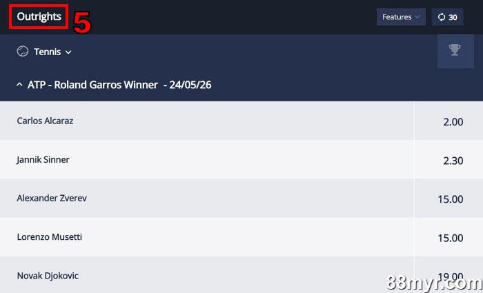 tennis betting markets outright market