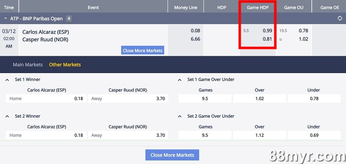 what does game handicap mean in tennis explained