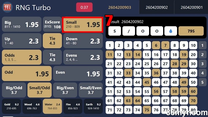 keno 24-7 live how to play step 4