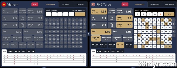keno winning combinations