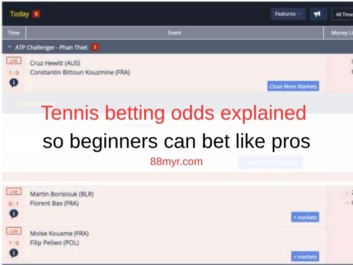 Tennis betting odds explained so beginners can bet like pros