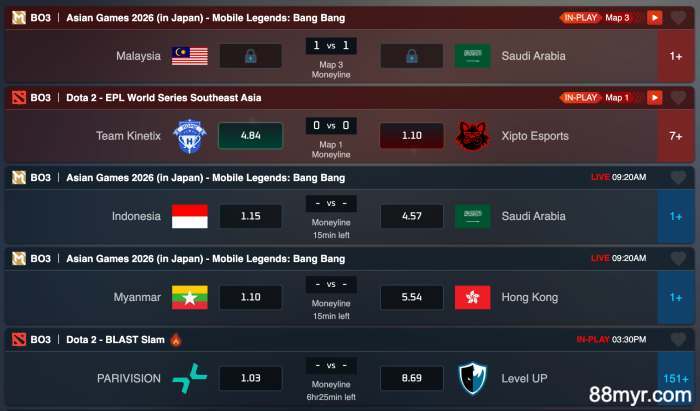 esports-betting-at-m88-malaysia-sportsboook