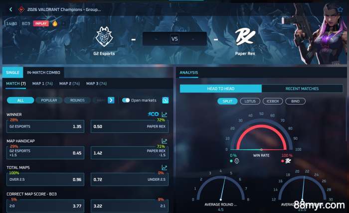 esports-betting-at-m88-saba-sportsbook
