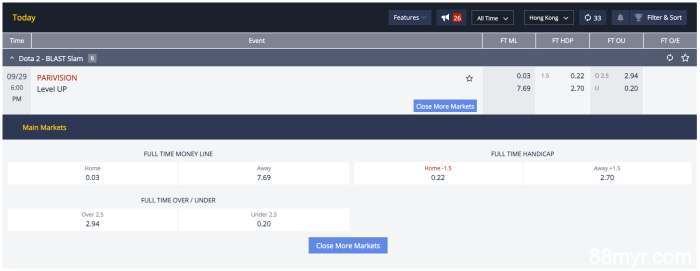 esports-betting-at-m88-sportsbook-dota2