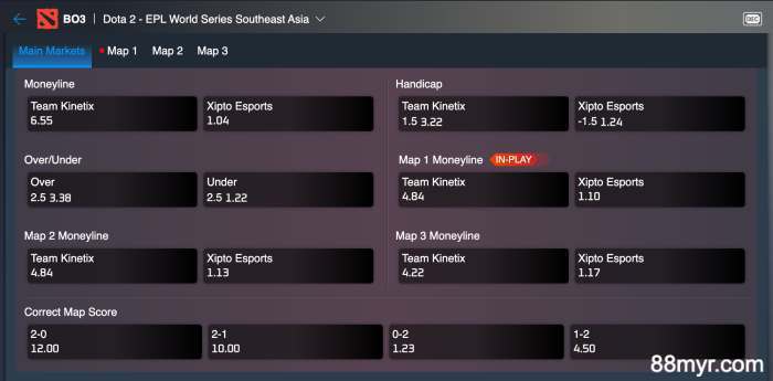 play-esports-betting-at-m88-malaysia