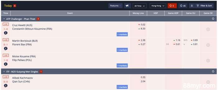 tennis-betting-odds-explained