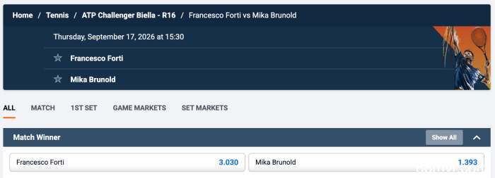 tennis-betting-odds-in-malaysia-at-m88
