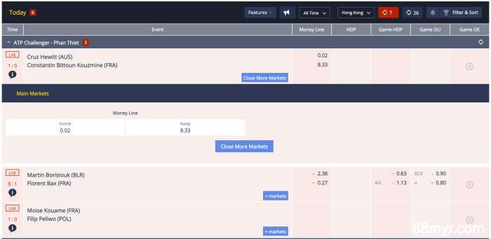 tennis-betting-odds
