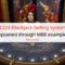 1324 Blackjack betting system explained through M88 examples