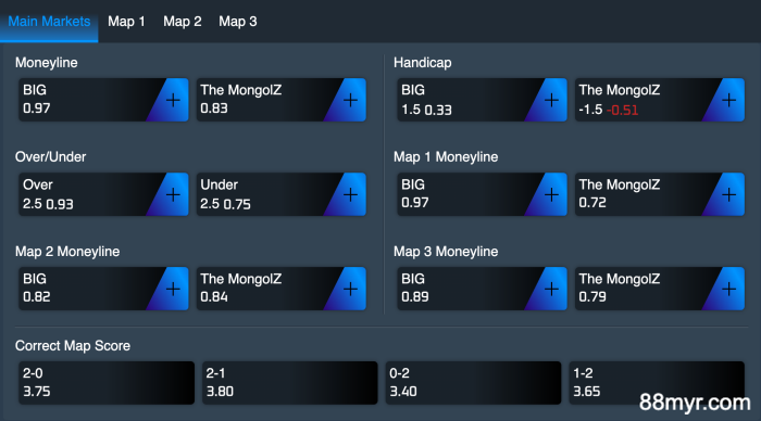 csgo-betting-online-at-m88