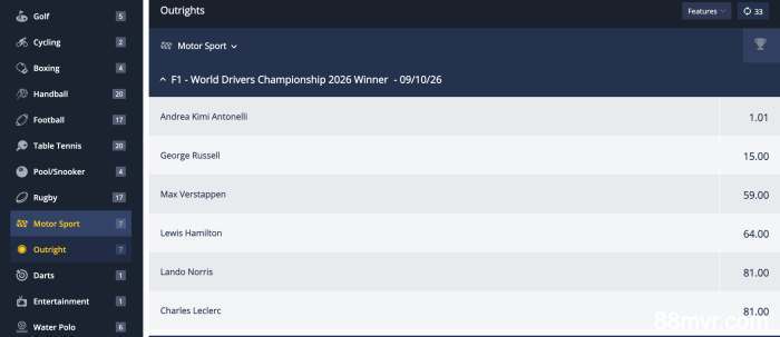f1-betting-online