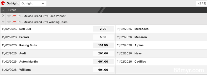 formula-1-betting-at-dafabet