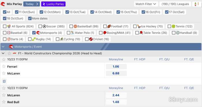 formula-1-betting-at-m88-malaysia