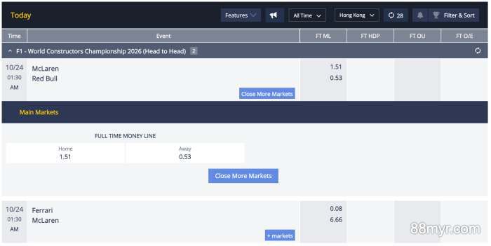 formula-1-betting-at-m88-sportsbook