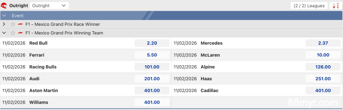 formula-1-betting-at-m88
