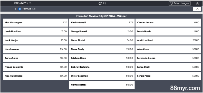 formula-1-betting-in-malaysia
