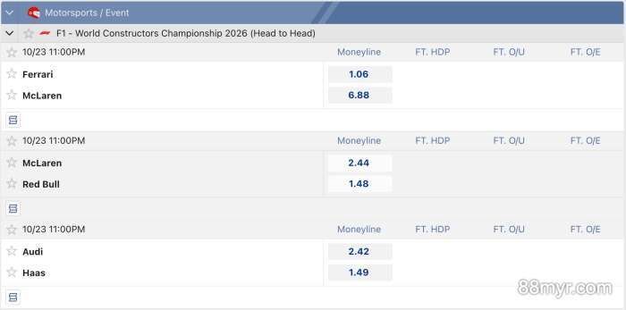 formula-1-betting